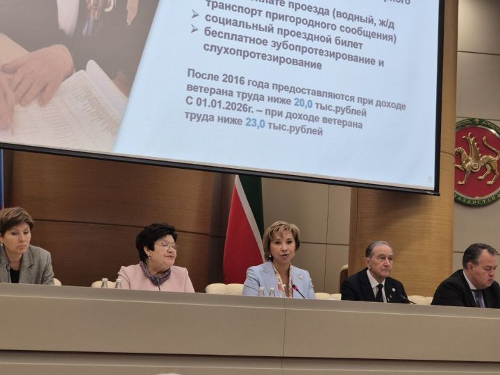 Тутарстанра 100 çула çитнӗ тата пӗр ӗмӗр урлă каçнă 294 çын пурăнать