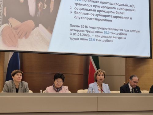 Тутарстанра 100 çула çитнӗ тата пӗр ӗмӗр урлă каçнă 294 çын пурăнать